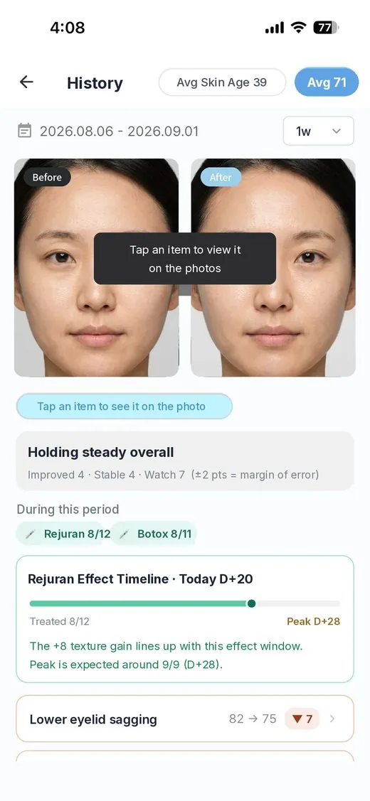 Treatment history with before and after comparison